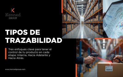 Tipos de trazabilidad