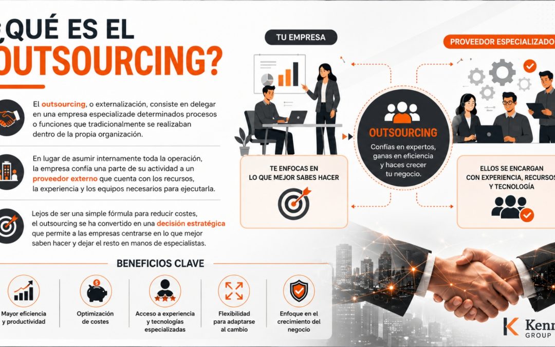 ¿Qué es el outsourcing?